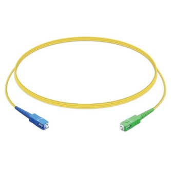 UACC-OFC-SM-PATCH-UPC-APC