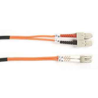 [IPP-BLB-FO625-001M-SCLC] FO625-001M-SCLC