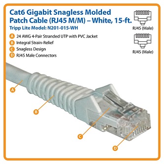 Cat6 Cable (RJ45 M/M),PoE,White,15 ft.
