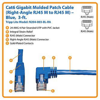 Cat6 Cable (RJ45 Rt-Ang M/M),Blue,3 ft.