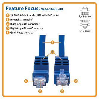 Cat6 Cable (RJ45 M to RJ45 M),Blue,4 ft