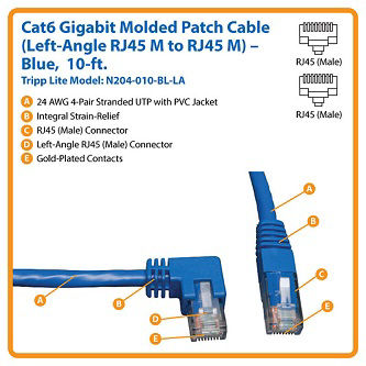 Cat6 Cable (RJ45 Lf-Ang M/M),Blue,10 ft.