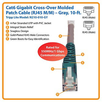 Cat6 Cable (RJ45 M/M),Gray,10 ft.