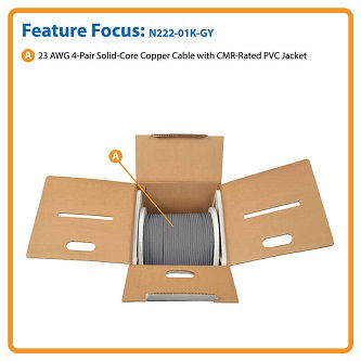 1000ft Cat6 550MHz Gigabit Bul