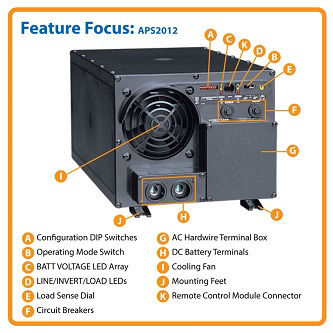 Inverter / Charger 2000W 12V D