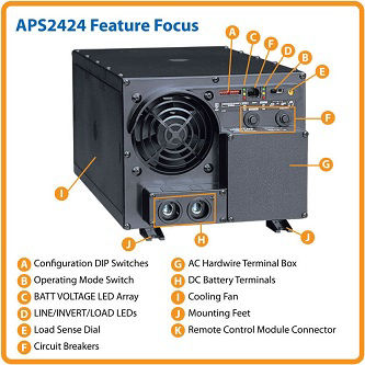 Inverter / Charger 2400W 24V D