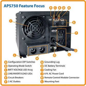750W 12V DC to AC Inver w/Auto