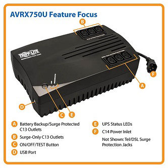 AVRX750U