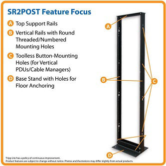 [IPP-EAT-SR2POST] SR2POST