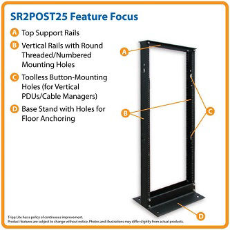 [IPP-EAT-SR2POST25] SR2POST25