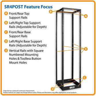 [IPP-EAT-SR4POST] SR4POST