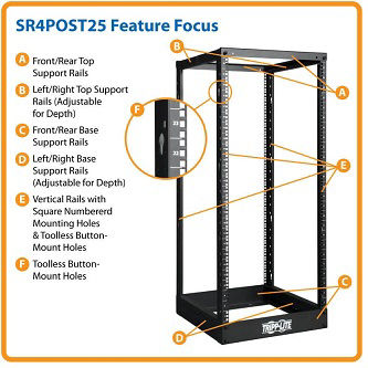 SR4POST25